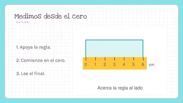 Perímetro y área: ¡medimos, contamos y descubrimos! | 3° básico