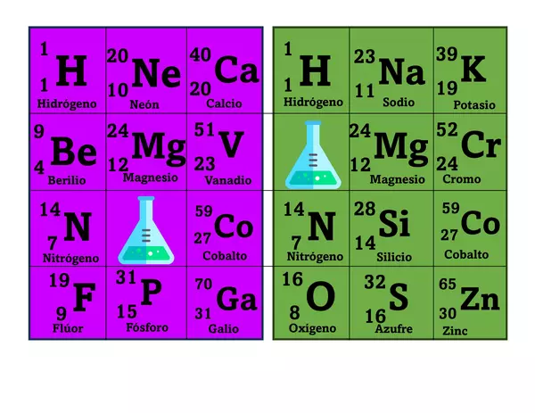 Bingo de elementos de la tabla periódica
