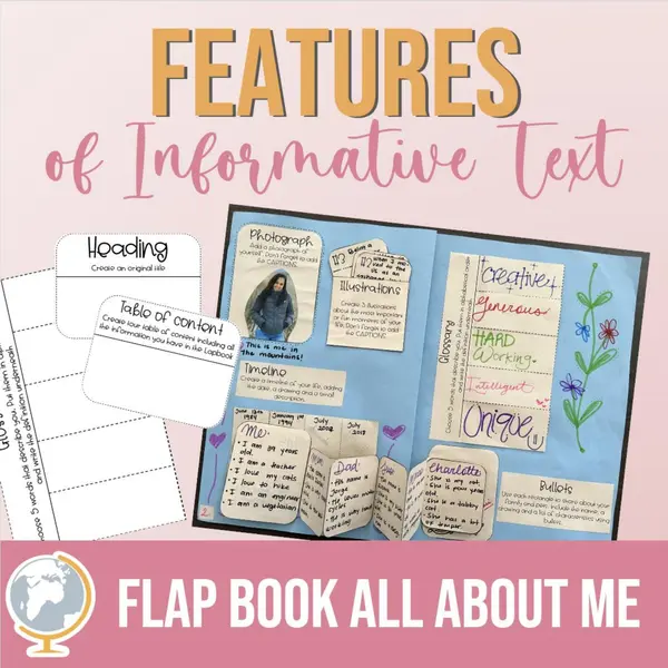 Features of informative text. Flapbook: All about me!