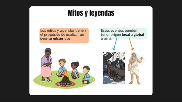 Unidad 2: Ilustrando mitos y leyendas locales- 4° medio