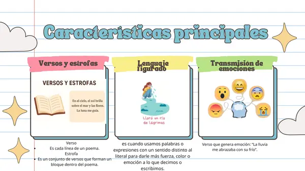 Unidad 5: “El romancero y la poesía popular”