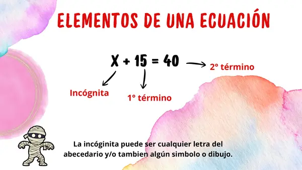 OA 15.- Ecuaciones