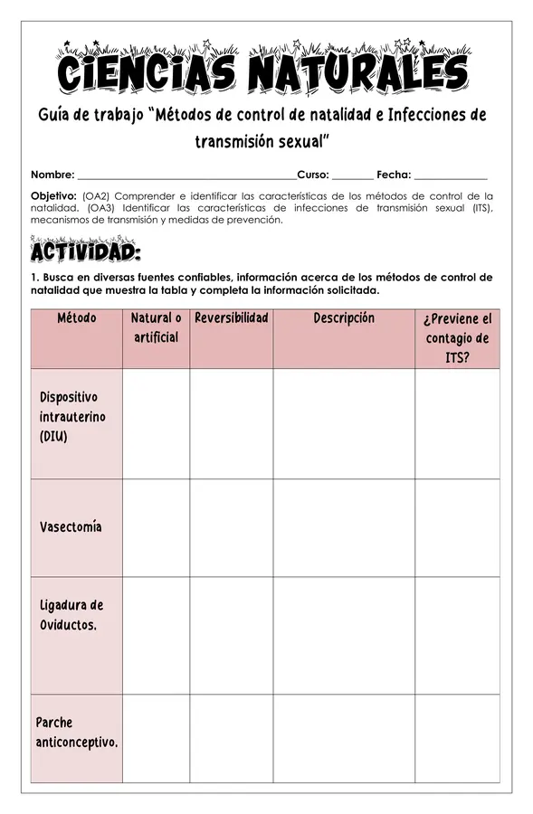 Guía de trabajo -Métodos de natalidad e ITS