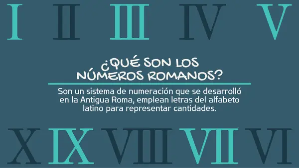 Presentación de Los números romanos 