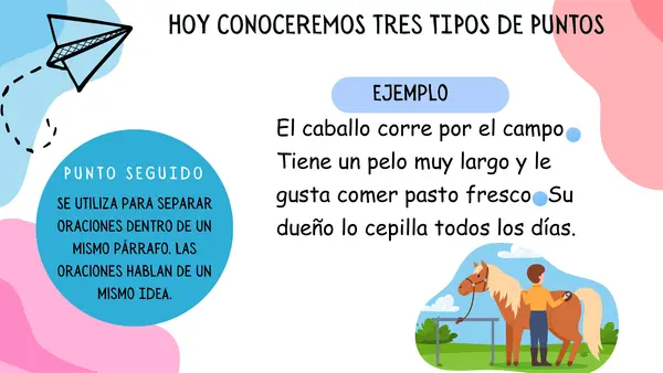 El punto aparte, seguido y final 