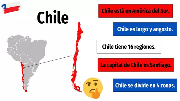 Paisajes de Chile por zona natural