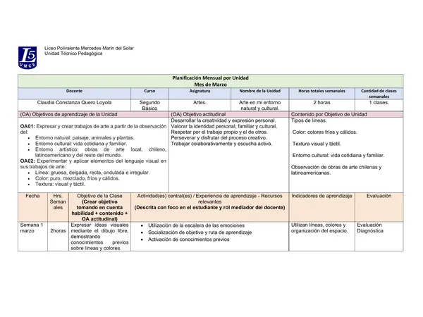 Planificación 2° Básico Artes Unidad 1