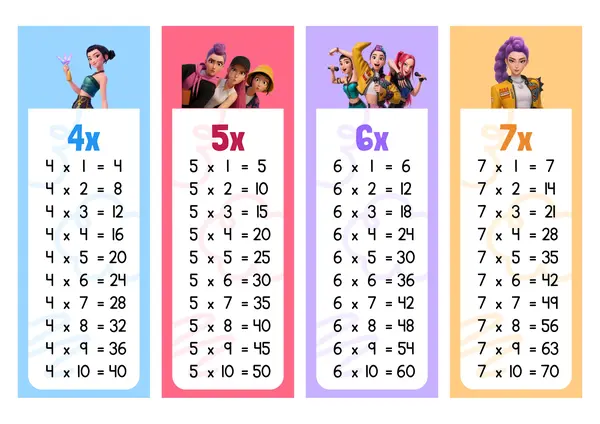  GUERRERAS DEL KPOP/ LLAVERO TABLAS DE MULTIPLICAR