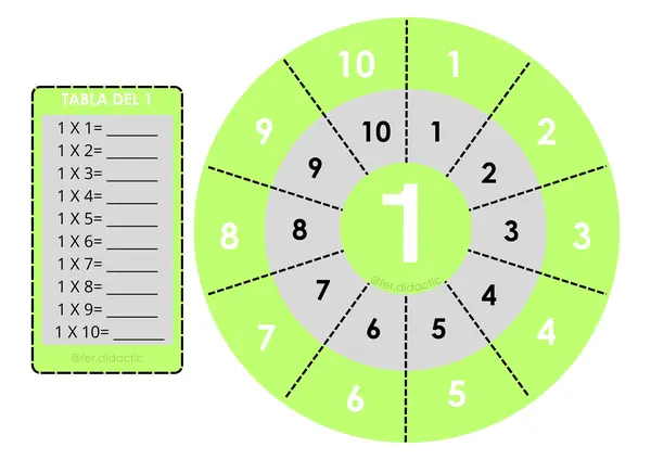 Ruleta Multiplicadora