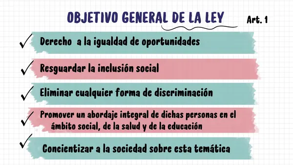 LEY 21.545