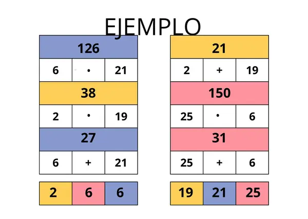 Desafío numérico de cálculo mental