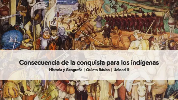 Consecuencia de la conquista para los indígenas | Quinto Básico