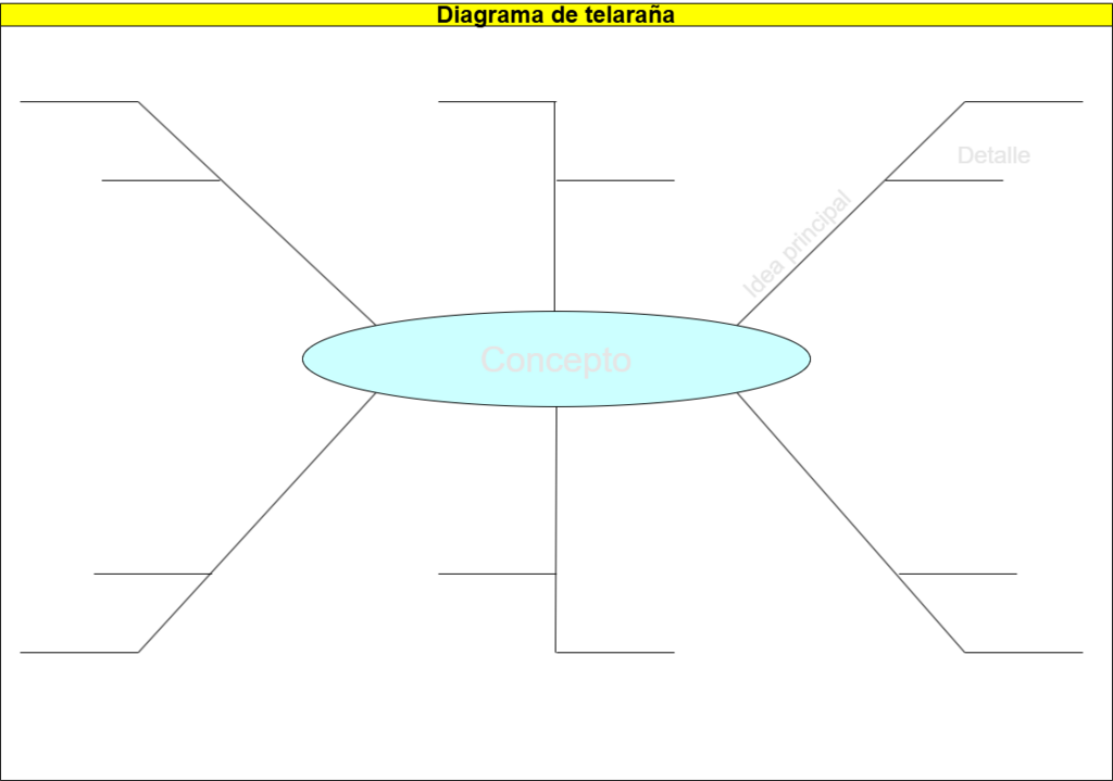 803. DIAGRAMA DE TELARAÑA - modelo.png