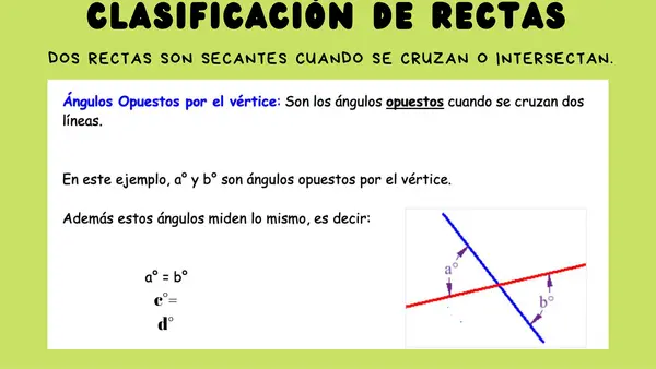 Ángulos opuestos por el vertice