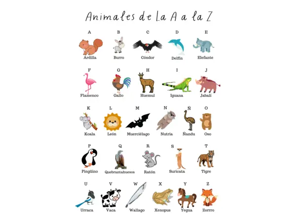 Animales de la A a la Z
