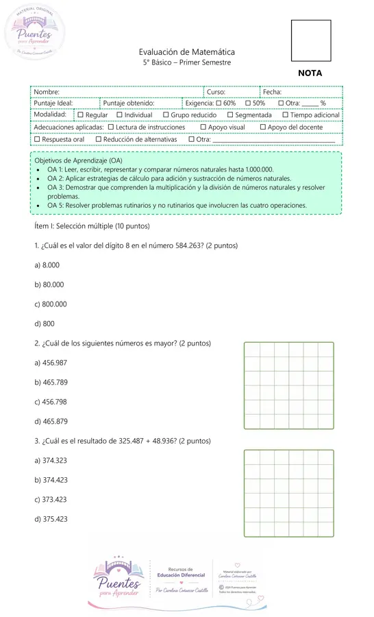 Evaluación de Matemática 5° Básico | Primer Semestre