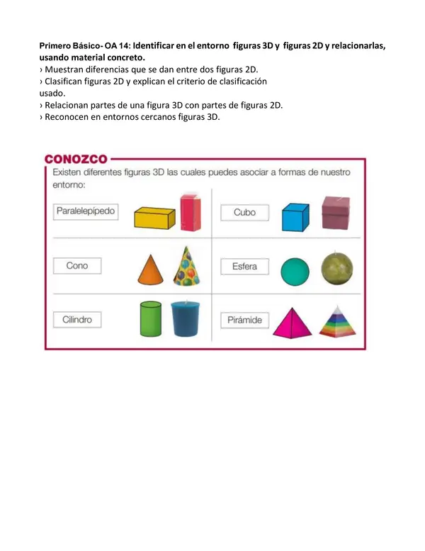 Proyecto Nivelación Matemática Primero OA 10