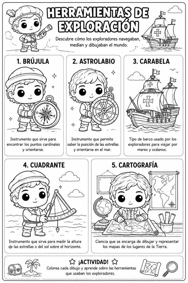 Instrumentos de navegación 