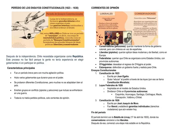 SET GUIAS HISTORIA SEXTO