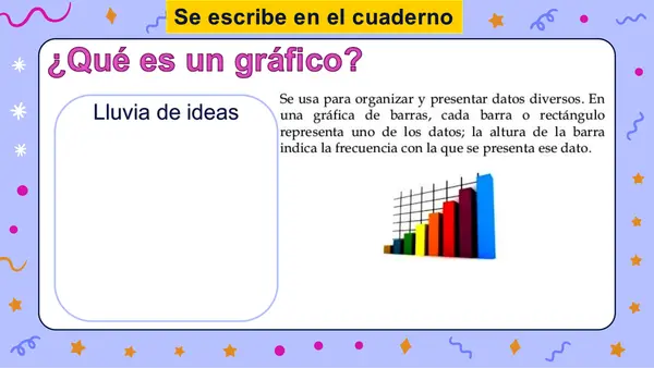 Gráficos de barra y tipos de gráficos