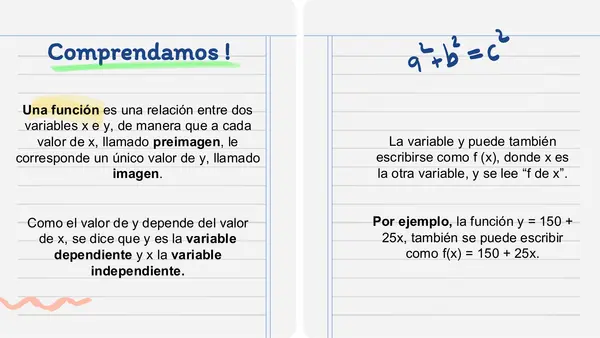 Función Lineal: Introducción y representación (Clase completa)