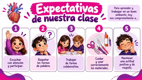 5TO OA 4 SISTEMA CIRCULATORIO