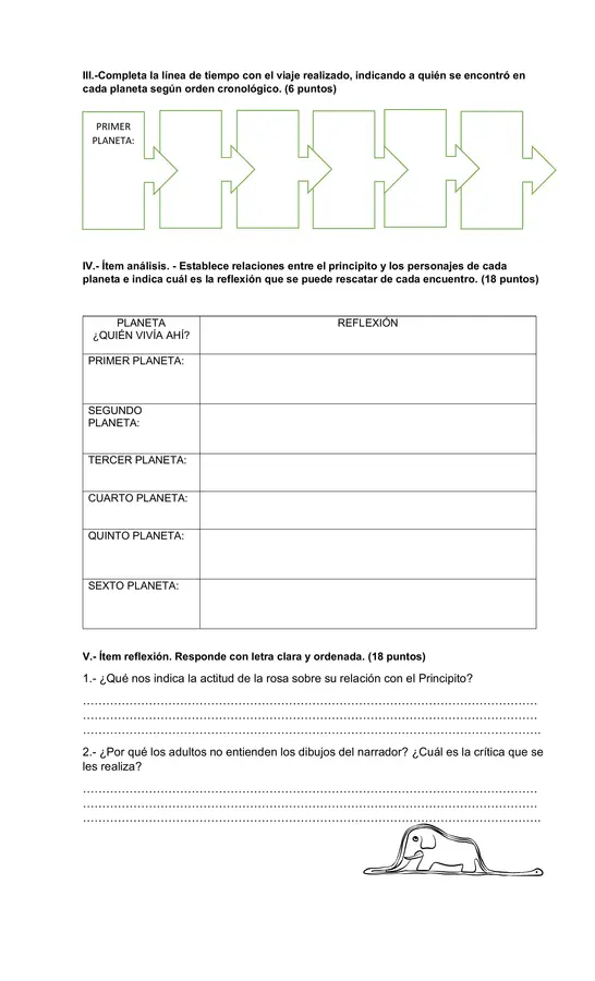 EL PRINCIPITO EVALUACIÓN 