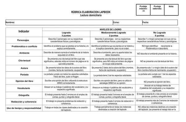 Rúbrica de evaluación Lapbook Literario