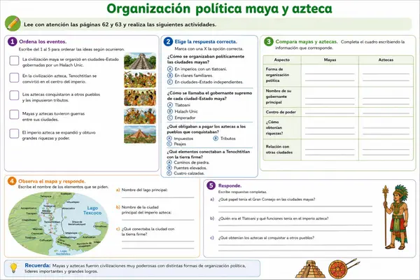 Guía N.°4: Organización política y social – Maya y Azteca