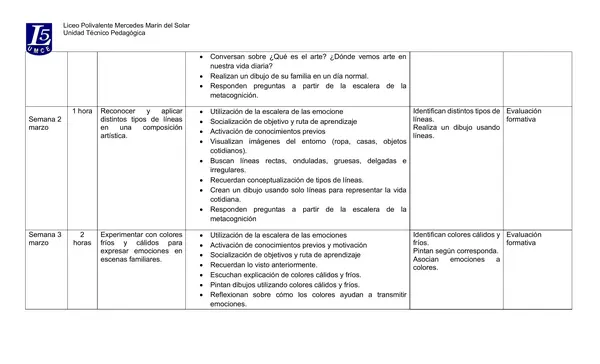 Planificación 2° Básico Artes Unidad 1