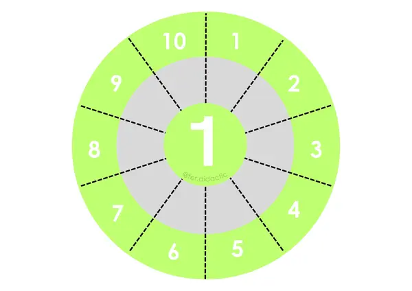 Ruleta Multiplicadora